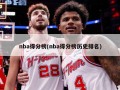 nba得分榜(nba得分榜历史排名)