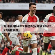 足球欧洲杯2022赛程表(足球欧洲杯2022赛程表格)