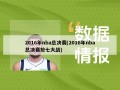 2016年nba总决赛(2016年nba总决赛抢七大战)