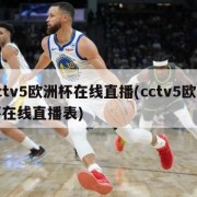 cctv5欧洲杯在线直播(cctv5欧洲杯在线直播表)