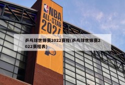 乒乓球世锦赛2022赛程(乒乓球世锦赛2022赛程表)