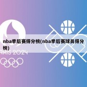 nba季后赛得分榜(nba季后赛球员得分榜)