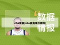 nba罢赛(nba罢赛事件原因)