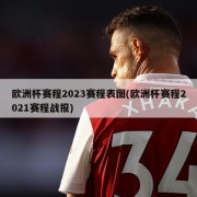 欧洲杯赛程2023赛程表图(欧洲杯赛程2021赛程战报)