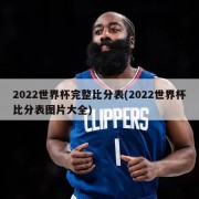 2022世界杯完整比分表(2022世界杯比分表图片大全)