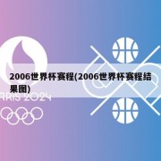 2006世界杯赛程(2006世界杯赛程结果图)