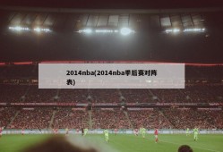 2014nba(2014nba季后赛对阵表)